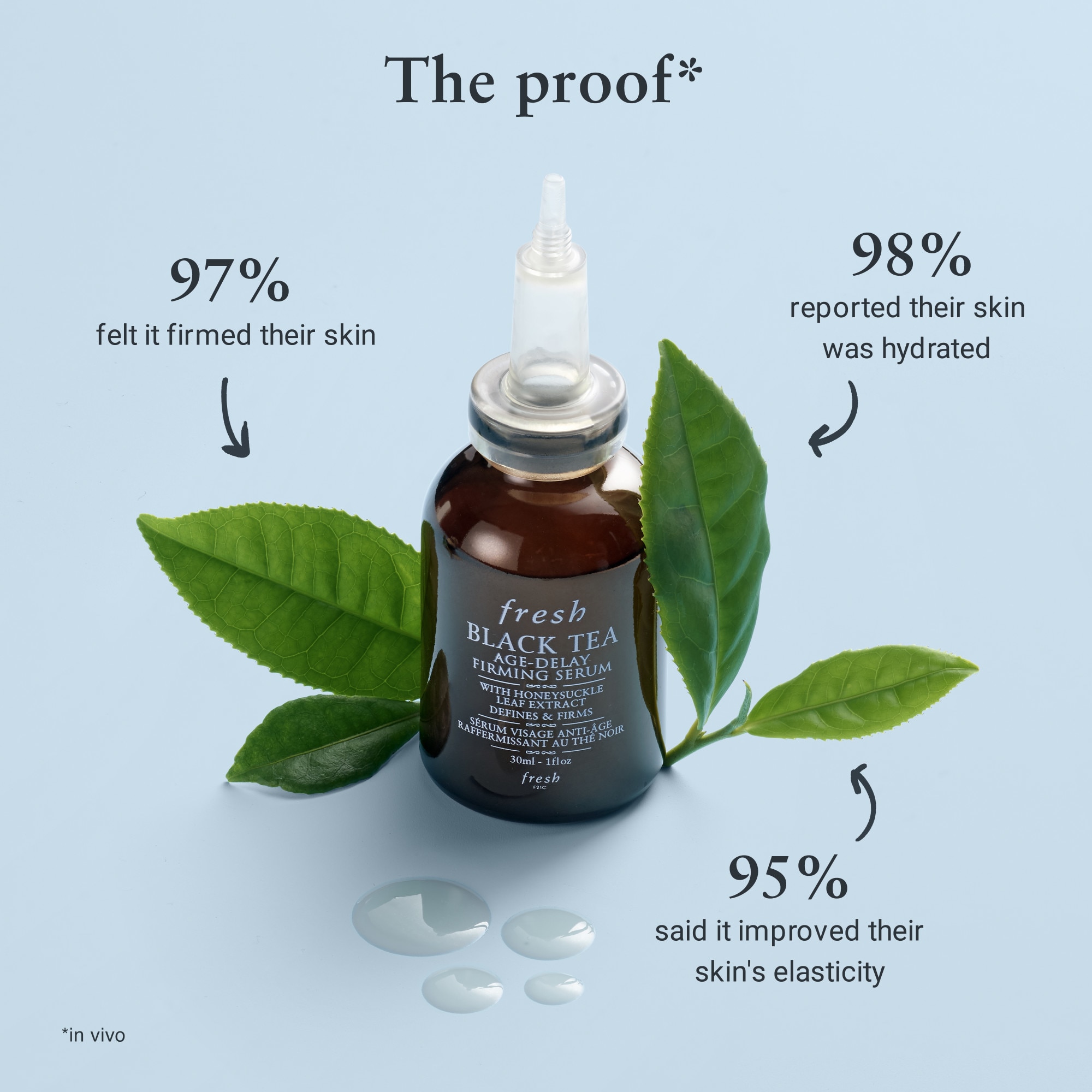 BLACK TEA AGE-DELAY FIRMING SERUM