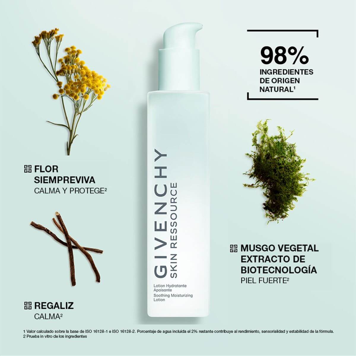 SKIN RESSOURCE MOISTURIZING LOTION (LOCI&Oacute;N HIDRATANTE)