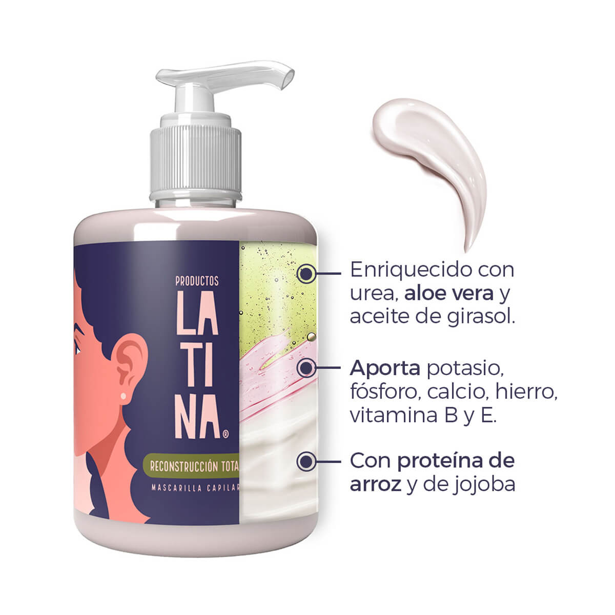 MASCARILLA RECONSTRUCCI&Oacute;N TOTAL