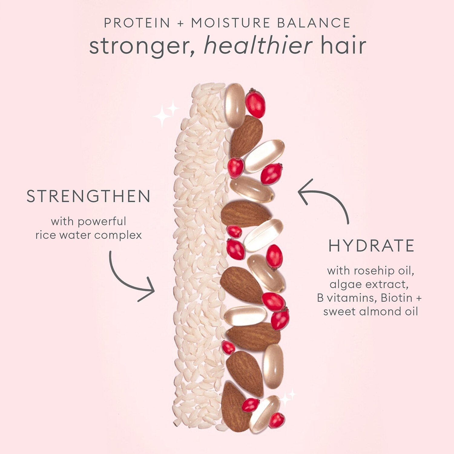 DON'T DESPAIR, REPAIR&trade; HAIR BRIOGEO TREATMENT (TRATAMIENTO PARA CABELLO)