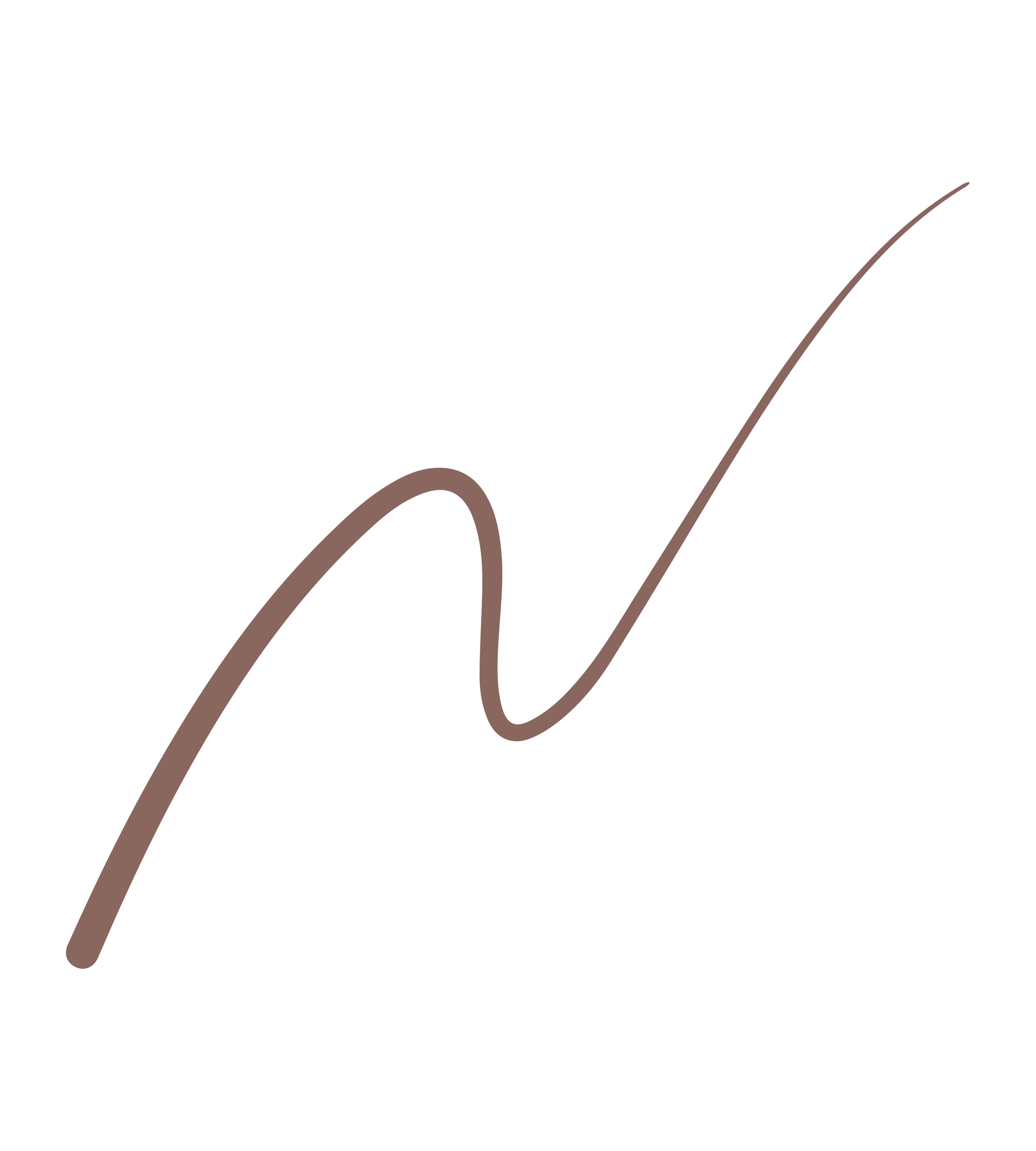 STAY ALL DAY WATERPROOF BROW COLOR